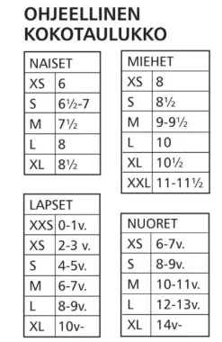 naisten Nahkakäsineet>Juhani Mutka