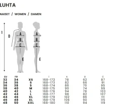 naisten takki, AILIO TAKKI>Luhta Outlet