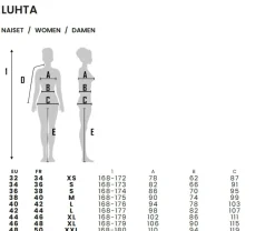 naisten takki, ERIKKALA TAKKI>Luhta Discount