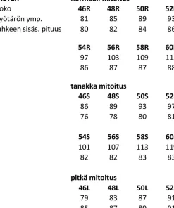 Miesten Houstu, Dublin 5582 Super Strech><noscript><img width=