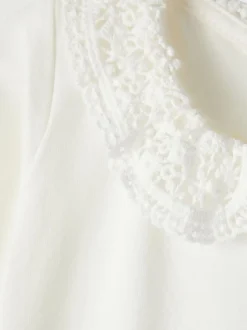 body NBFTYLLA LS BODY NOOS,><noscript><img width=