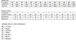 Naisten Farkut, Emily 9731 Straight Fit><noscript><img width=